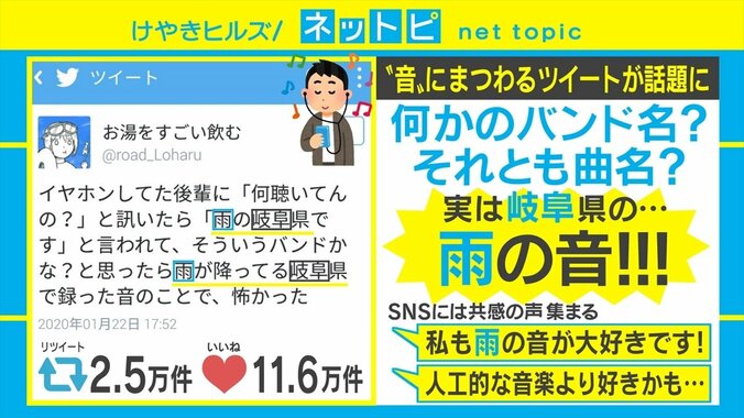 「後輩に『何聴いてんの？』と聞いたら『雨の岐阜県です』と言われて」環境音についてのTwitterの投稿が話題 1枚目