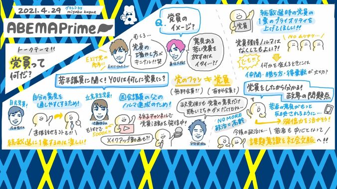 自民党は議員にノルマ、立憲民主党は秋までに10万人…与野党が新規獲得に躍起の「党員」って? 若き当事者たちが語るリアル 1枚目