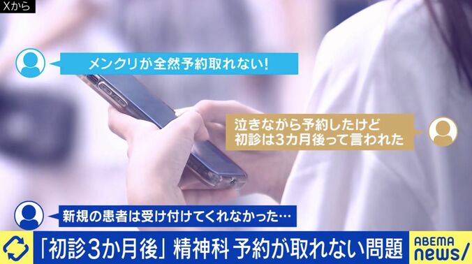 精神科 予約が取れない問題