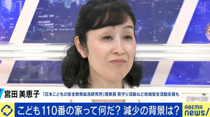 宮田美恵子氏