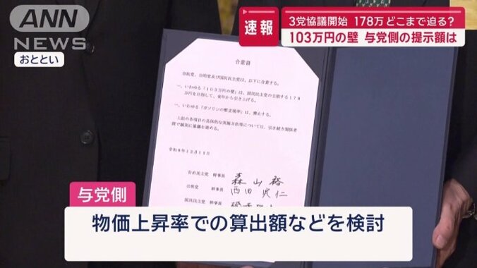 120万円程度とみられる