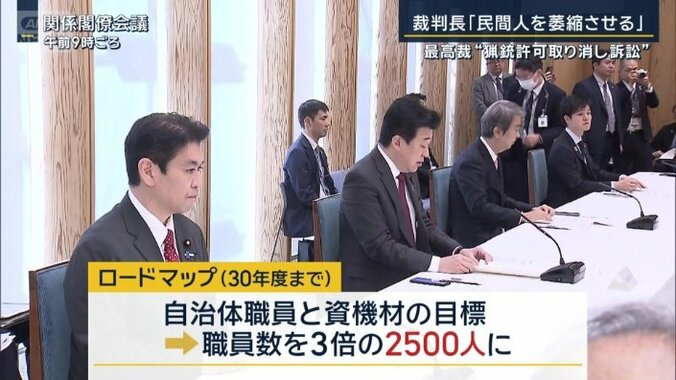 関係閣僚会議