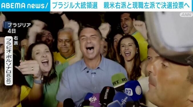 フラビオ・ボルソナロ上院議員
