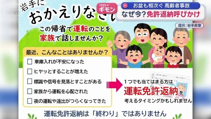 警察が免許返納の呼びかけ