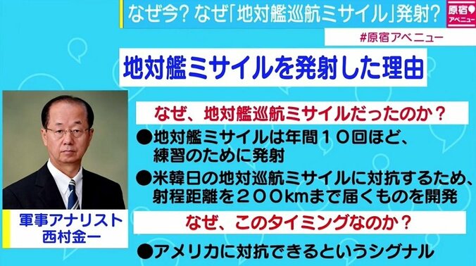 北朝鮮　4週連続の発射は“地対艦巡航ミサイル”、日本政府は非難せず 1枚目