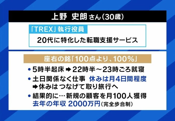 上野氏の略歴