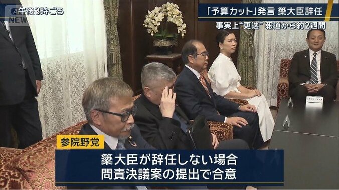 野党各党