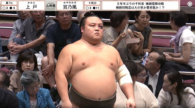 目を大きく腫らした今日の上戸