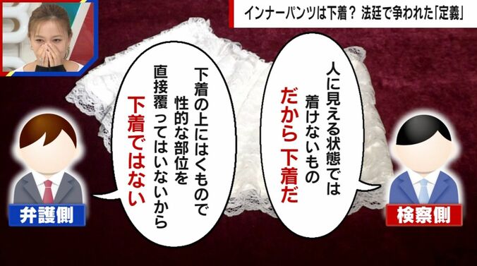 インナーパンツは下着？法廷で争われた「定義」
