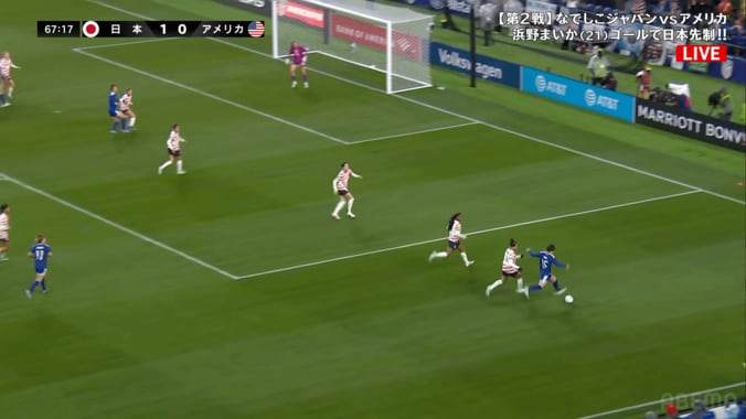 「世界クラスだ」なでしこ藤野あおば、“絶品ドリブル”で米国スターを翻弄！「ロッドマンも止められない」「上げ切れるの流石」 5枚目