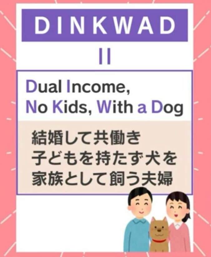 DINKWAD