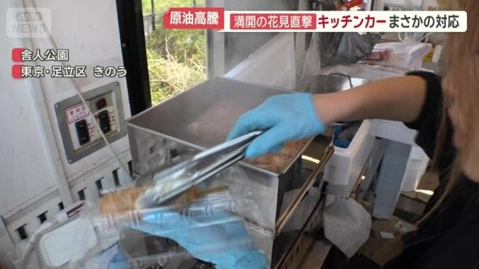 購入客の傾向に変化