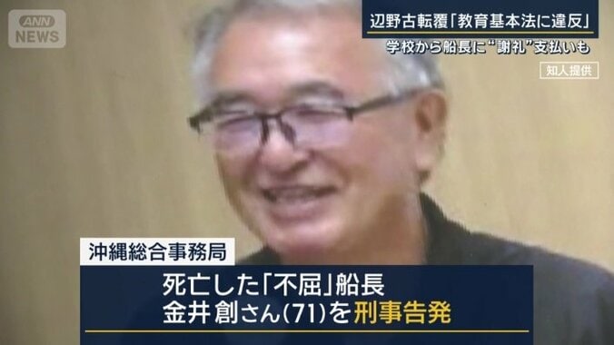 金井創さん