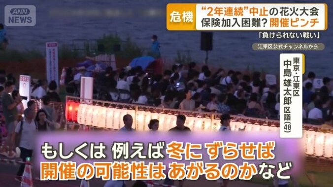 保険に頼らず開催を検討