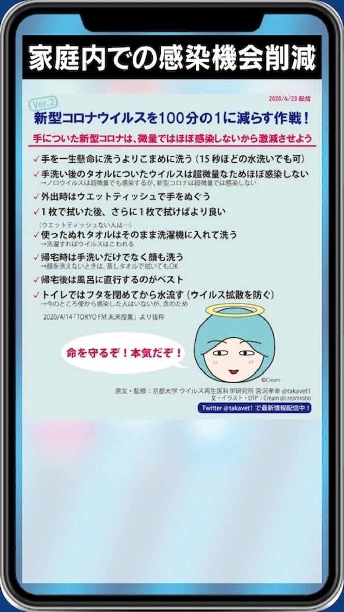 飼い猫とのスキンシップ、恋人とのデートでの感染リスクは…京大・宮沢准教授に聞く新型コロナウイルス 3枚目