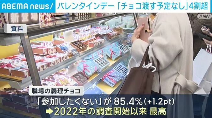 チョコレートを選ぶ女性（資料）