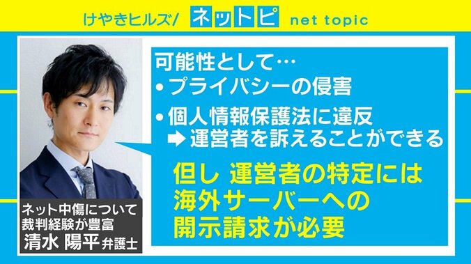 破産者を可視化した「破産者マップ」が物議、法的に問題は？目的は個人情報収集？ 3枚目