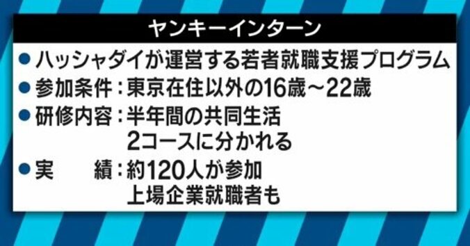 絶対に裏切らない義理堅さが武器！就活の3つの格差を乗り越え活躍する元ヤンキーたち 2枚目