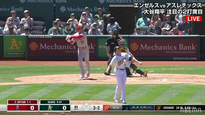 「やべっ！行かれた！？」大谷翔平、ホームラン寸前の大飛球に相手投手が“しまった”リアクション 1枚目