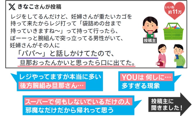SNSでの反響