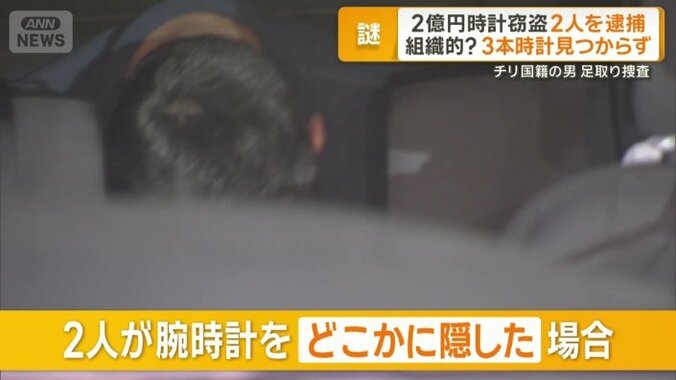 2人が腕時計をどこかに隠した場合