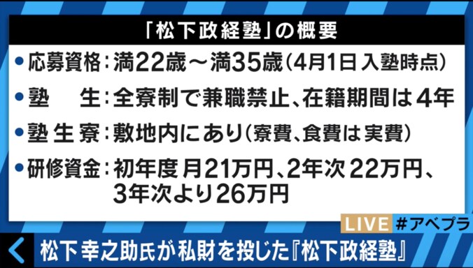 政治家多数輩出の松下政経塾　全寮制で4年間お金が貰えるって知ってた？ 1枚目