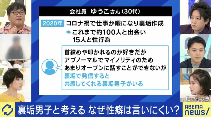 “裏垢女子”ゆうこさん（30代）