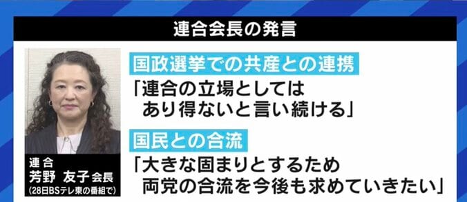 「小川淳也君たちと集団指導的な体制を」「立憲民主党よ、開き直れ」政治学者・山口二郎氏が泉健太新代表に期待感 6枚目