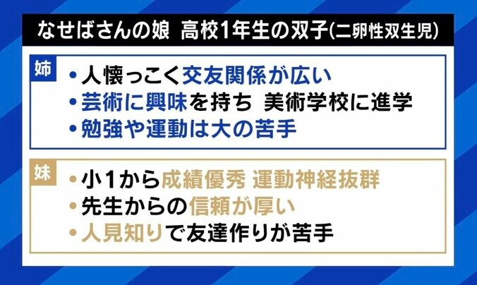 9歳までに能力が決まる？ 巷にあふれる幼児教育の年齢限界説…タイムリミットがあるって本当？ 双子の母と教育専門家と考える子どもの育て方 5枚目