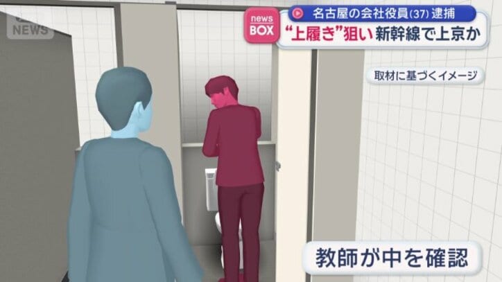 教師が中を確認すると…