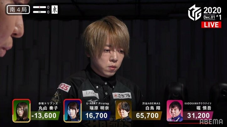 見える…見えるぞ…！白鳥翔、6万点超トップに「場がクリアに見えている」と“覚醒”／麻雀・Mリーグ