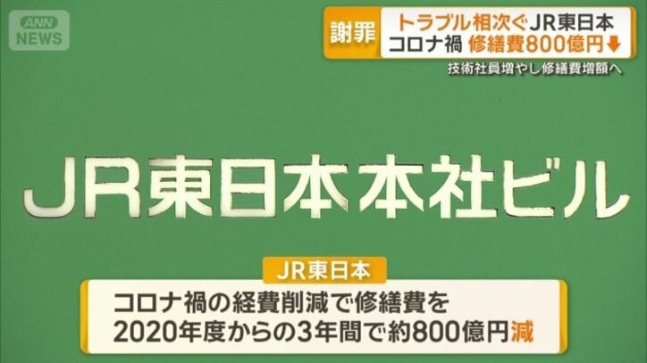 背景に修繕費800億円削減