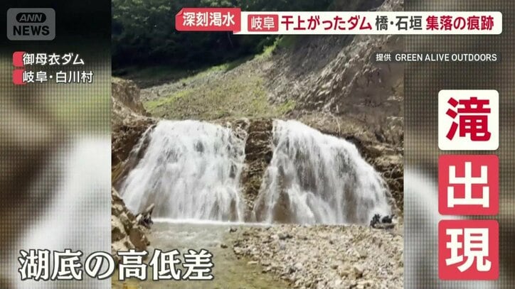 湖の地面の高低差で出現した滝
