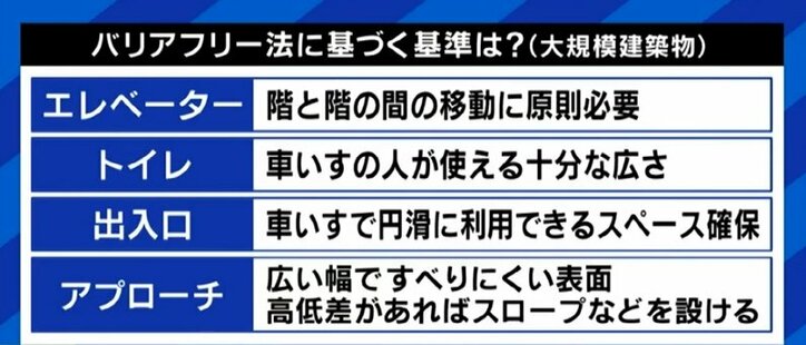 「半年や1年くらいの遅れは構わない。今からでも設計案を練り直すべきだ」隈研吾氏デザインの愛知県の新体育館、“バリアフリー”に懸念の声