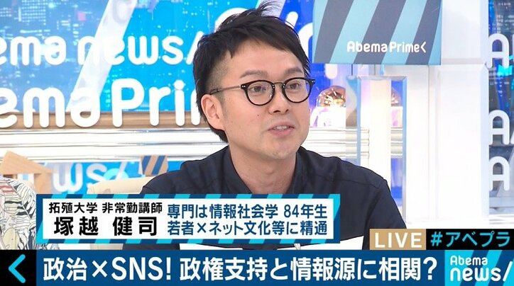 「SNSユーザーは右傾化」「若者の政治離れ」は年寄りが鬱憤を晴らすための見方?