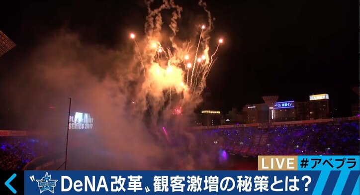 横浜スタジアムの観客数を球団史上最高に導いたDeNAベイスターズ部長の「顧客戦略」