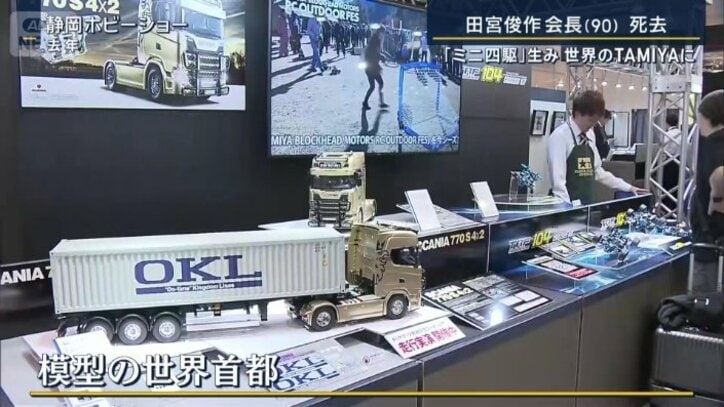 模型の世界首都