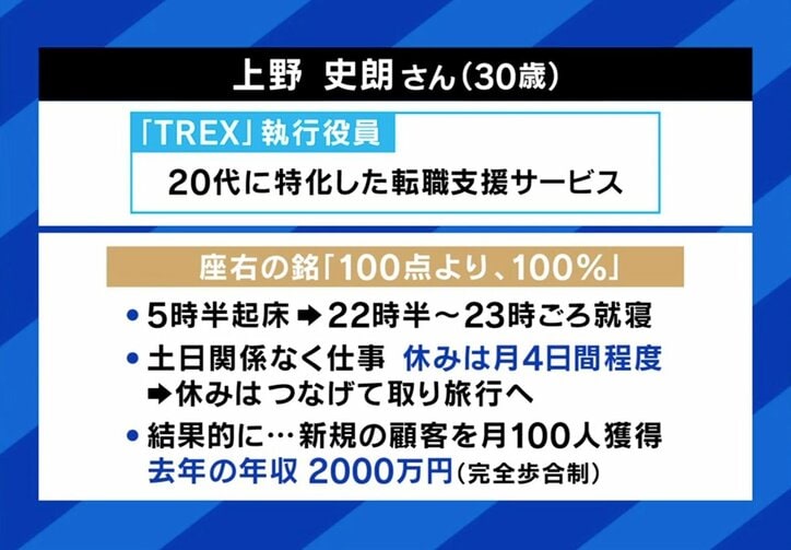 上野氏の略歴