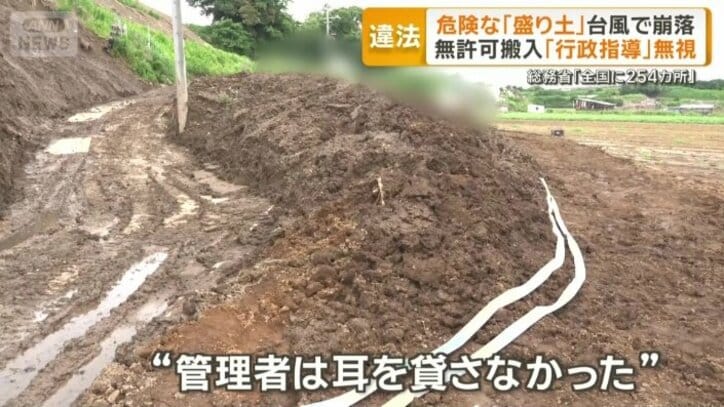 “管理者は耳を貸すことはなかった”