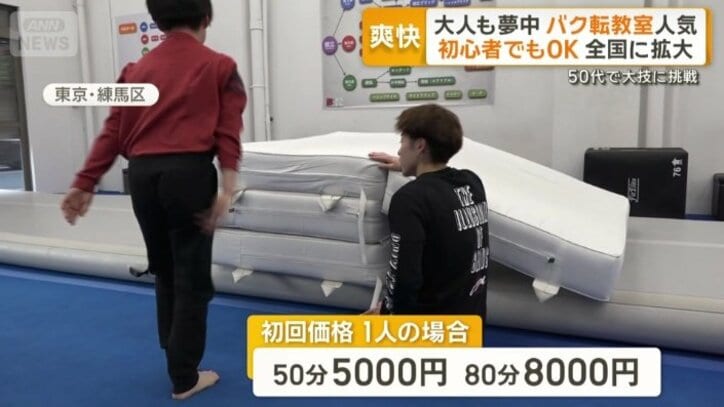 初回価格　1人の場合