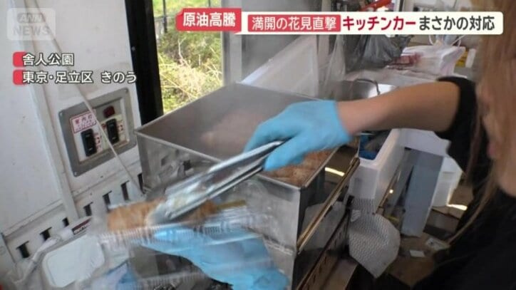 購入客の傾向に変化