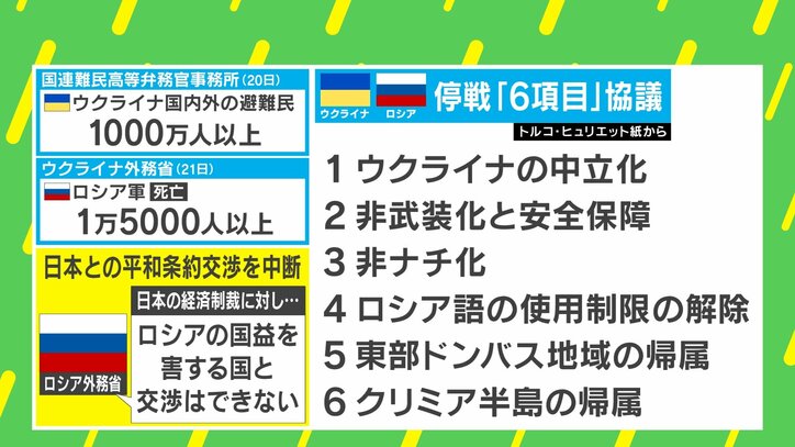 「合意は戦争の“中止”ではない」ロシアとウクライナ、停戦協議の行方は？国際政治学者が解説