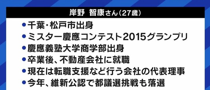 20代の当選は1人だった衆院選…「これからも国政を目指す」“全国最年少候補”の今井瑠々氏、“元ミスター慶応”の岸野智康氏の選挙戦