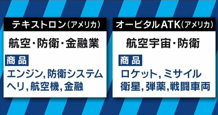 日本企業 Gpifがクラスター爆弾の製造企業に投融資 その背景は 国内 Abema Times