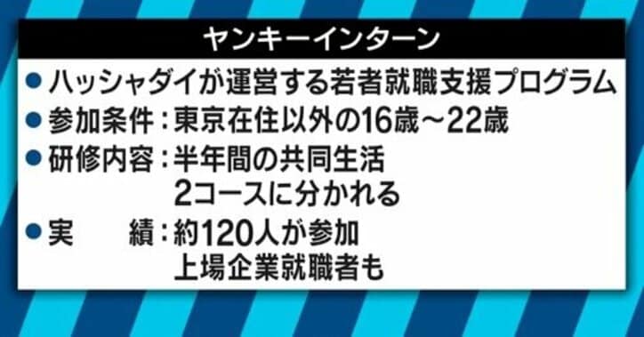 堅さ