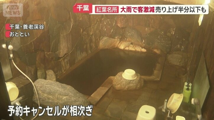 予約キャンセルが相次ぎ