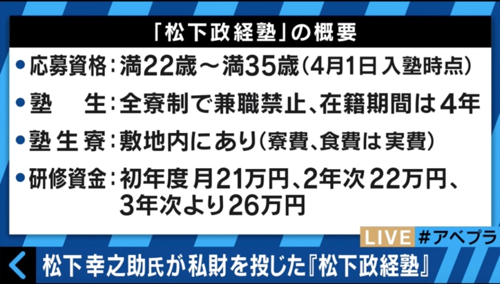 政治家多数輩出の松下政経塾　全寮制で4年間お金が貰えるって知ってた？