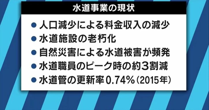 「水は国家の安全保障」…西日本豪雨、オウム死刑執行の裏で進行中!あまり報じられない“水道民営化”構想の問題点