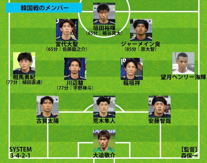 【写真・画像】【サッカー日本代表】スタメン、フォーメーション、試合日程結果 一覧｜第二次森保ジャパンの戦歴を全網羅（2023〜2025年）　2枚目