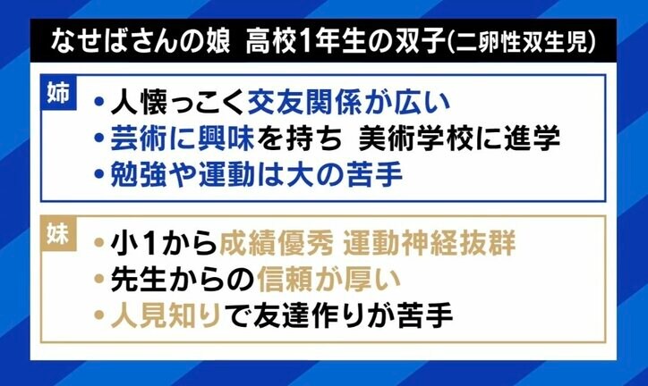 9歳までに能力が決まる？ 巷にあふれる幼児教育の年齢限界説…タイムリミットがあるって本当？ 双子の母と教育専門家と考える子どもの育て方